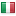 thesoufiane.com server is located in Italy